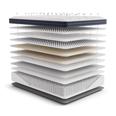 Generations 2.0 Tradition 2.0 Luxe Blue King 15.5" Plush Mattress - Ornate Home
