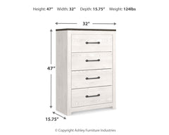 Gerridan White/Gray Queen Panel Bedroom Set with Dresser, Mirror, Chest and Nightstand - Ornate Home