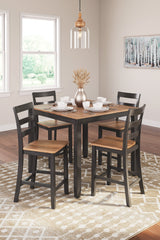 Gesthaven Counter Height Dining Table Room Set (Set of 5) (Online Special Price) - Ornate Home
