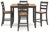Gesthaven Counter Height Dining Table Room Set (Set of 5) (Online Special Price) - Ornate Home