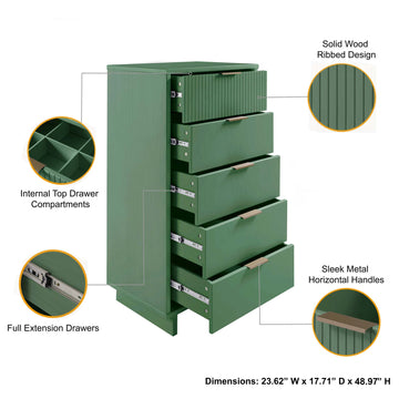 Granville 3-Piece Tall Narrow Chest, Double Dresser and Nightstand Set in Sage Green - Ornate Home
