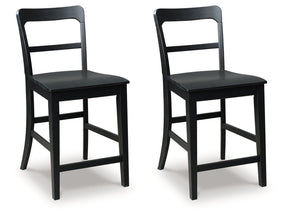 Greddinton Black Barstool (Set of 2) (Online Special Price) - Ornate Home