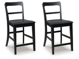 Greddinton Black Counter Height Barstool (Set of 2) - Ornate Home