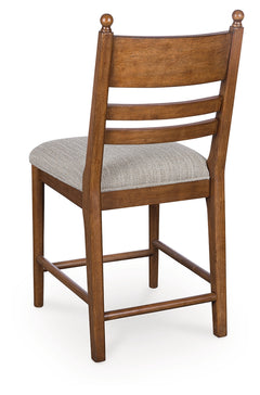 Greddinton Brown Upholstered Barstool (Set of 2) - Ornate Home