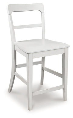 Greddinton White Barstool (Set of 2) - Ornate Home