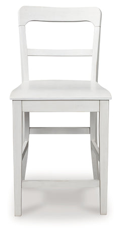 Greddinton White Barstool (Set of 2) - Ornate Home