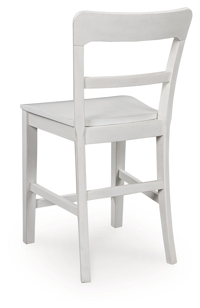 Greddinton White Counter Height Barstool (Set of 2) - Ornate Home