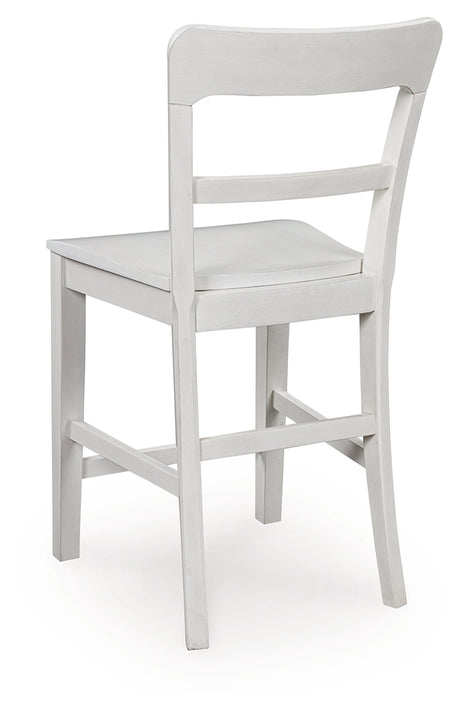 Greddinton White Counter Height Barstool (Set of 2) - Ornate Home