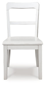 Greddinton White Dining Upholstered Side Chair (Set of 2) (Online Special Price) - Ornate Home