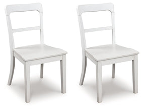 Greddinton White Dining Upholstered Side Chair (Set of 2) - Ornate Home