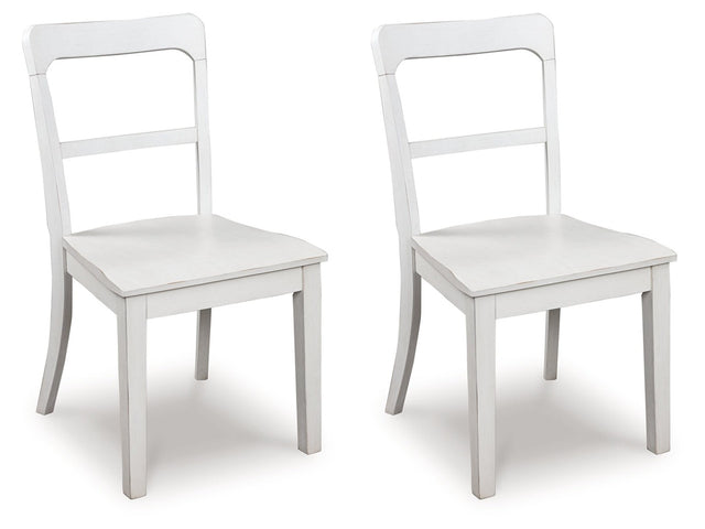 Greddinton White Dining Upholstered Side Chair (Set of 2) - Ornate Home