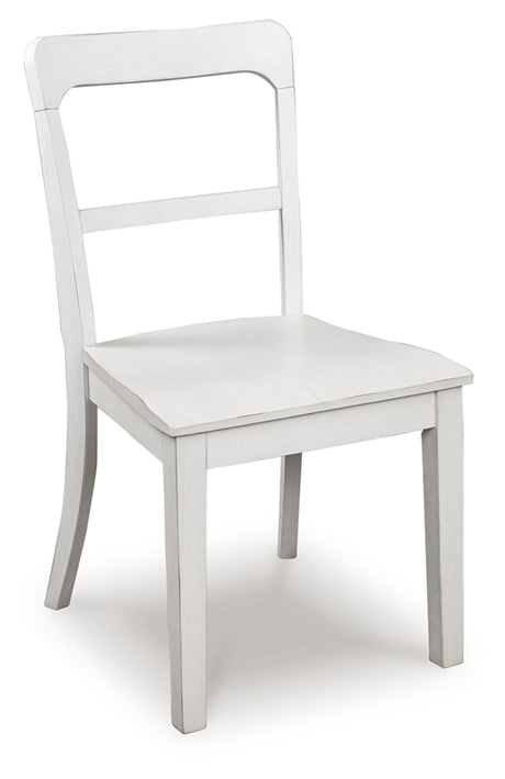 Greddinton White Dining Upholstered Side Chair (Set of 2) - Ornate Home