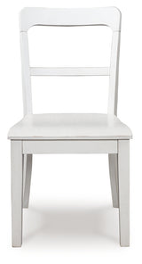 Greddinton White Dining Upholstered Side Chair (Set of 2) - Ornate Home