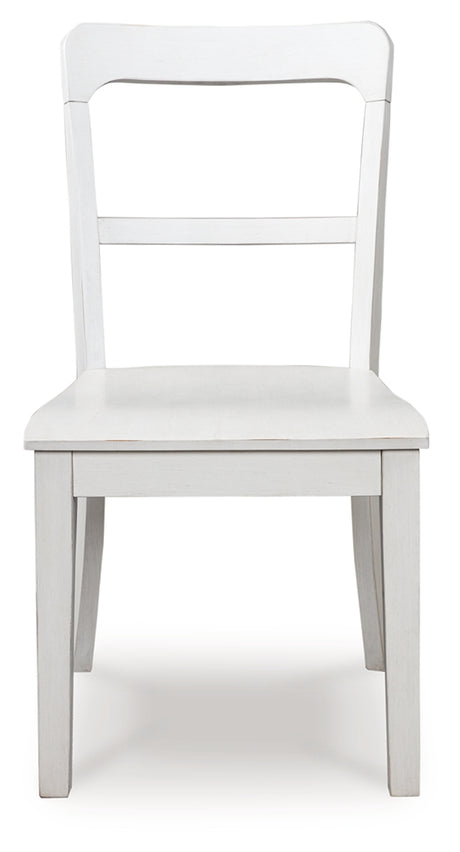 Greddinton White Dining Upholstered Side Chair (Set of 2) - Ornate Home