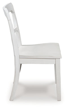 Greddinton White Dining Upholstered Side Chair (Set of 2) - Ornate Home