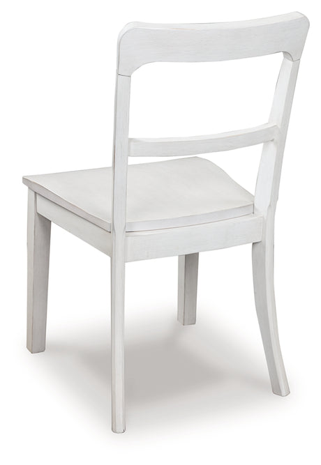 Greddinton White Dining Upholstered Side Chair (Set of 2) - Ornate Home
