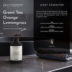 Green Tea | Orange | Lemongrass Lotion (Inspired by Delano Beach Club Hotel®) - Ornate Home
