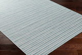 Greg Teal Outdoor Area Rug - Clearance - Ornate Home