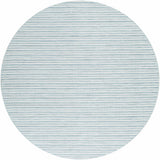 Greg Teal Outdoor Area Rug - Clearance - Ornate Home