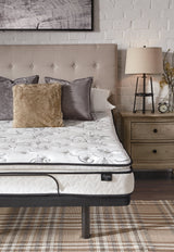 HeadFoot Model Best California King Adjustable Base (Online Special Price) - Ornate Home