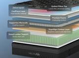 Helix Dawn Elite Black Mattress