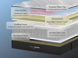Helix Dawn Luxe White/Black Mattress