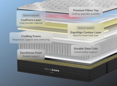 Helix Dawn Luxe White/Black Mattress - Ornate Home