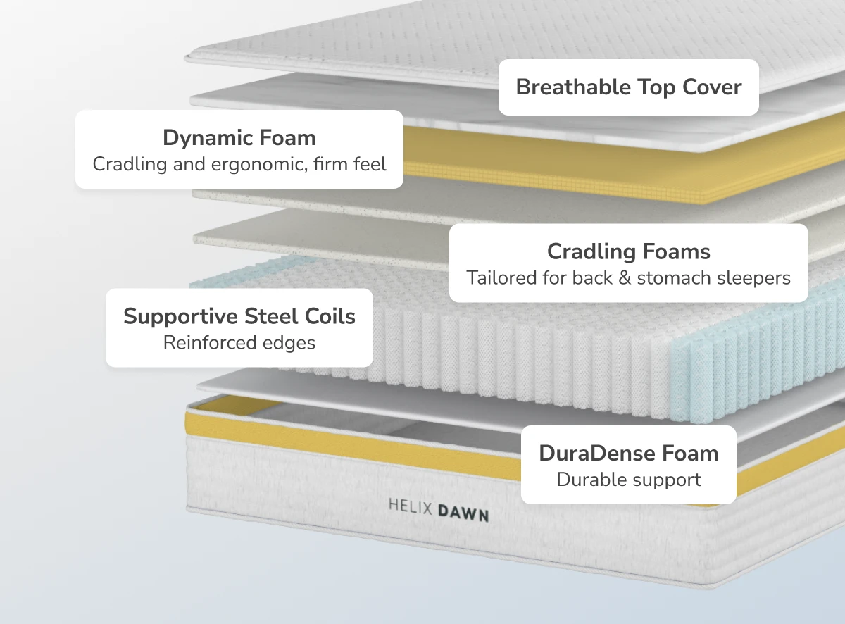 Helix Dawn White Mattress