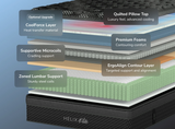 Helix Dusk Elite Black Mattress