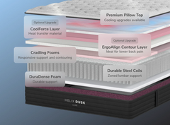 Helix Dusk Luxe White/Black Mattress - Ornate Home