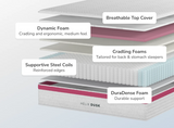 Helix Dusk White Mattress