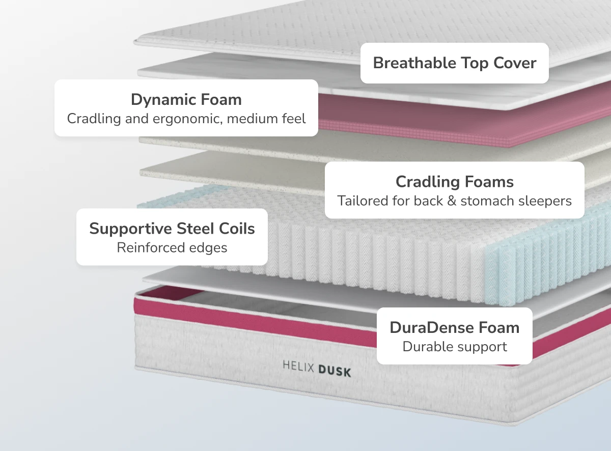 Helix Dusk White Mattress