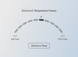 Helix Dusk White Mattress