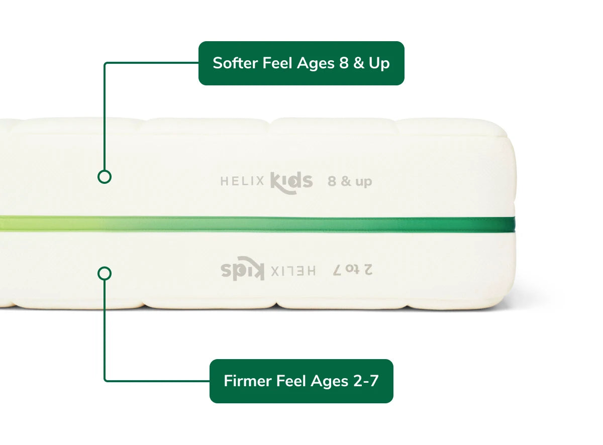 Helix Kids White Mattress