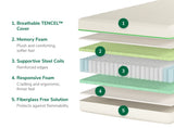 Helix Kids White Mattress