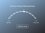 Helix Midnight Luxe White/Black Mattress