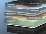 Helix Moonlight Elite Black Mattress
