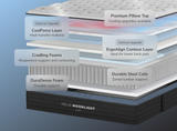 Helix Moonlight Luxe White/Black Mattress