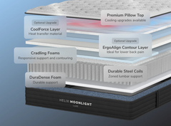 Helix Moonlight Luxe White/Black Mattress - Ornate Home