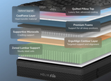 Helix Plus Elite Black Mattress