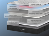 Helix Plus Luxe White/Black Mattress