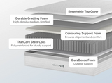 Helix Plus White Mattress