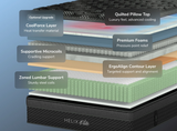 Helix Sunset Elite Black Mattress
