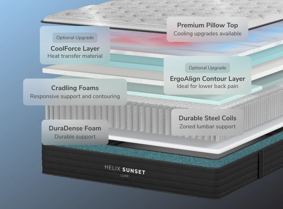 Helix Sunset Luxe White/Black Mattress