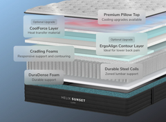 Helix Sunset Luxe White/Black Mattress - Ornate Home