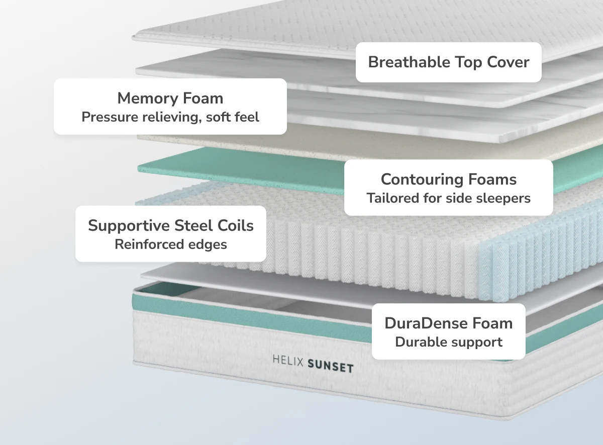 Helix Sunset White Mattress