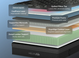 Helix Twilight Elite Black Mattress