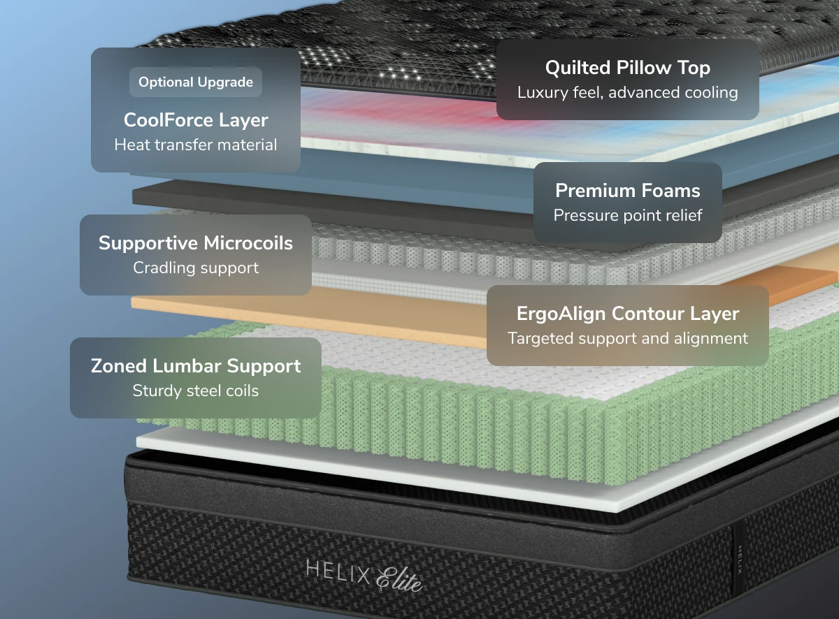Helix Twilight Elite Black Mattress