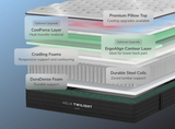 Helix Twilight Luxe White/Black Mattress