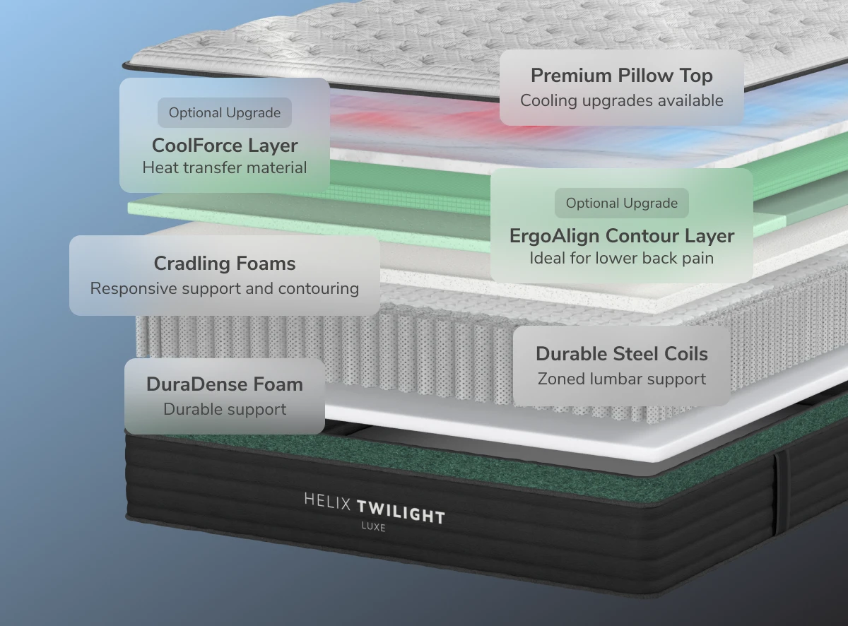 Helix Twilight Luxe White/Black Mattress